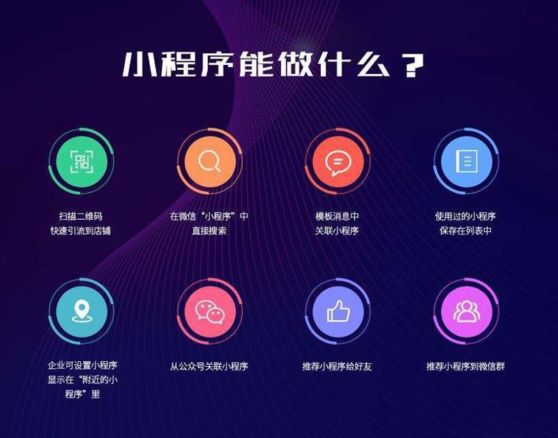 CRM系统的开发,能否帮助企业实现客户价值最大化?
