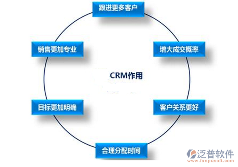 响应式网站:打破设计局限,实现多屏无缝体验